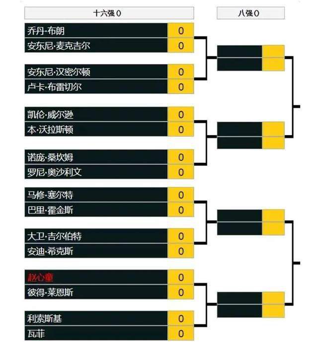 《每日体育报》报道，奥斯梅恩是皇马锋线引援的C计划。